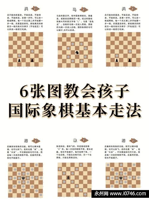 最简单明了的国际象棋规则与走法教学