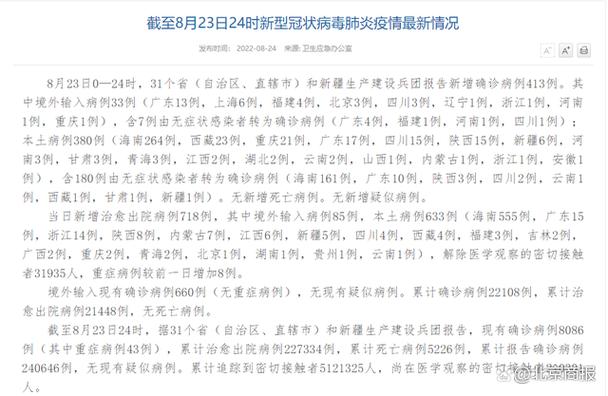 中国31省份新增死亡病例3例 陕西2例 重庆1例引发关注